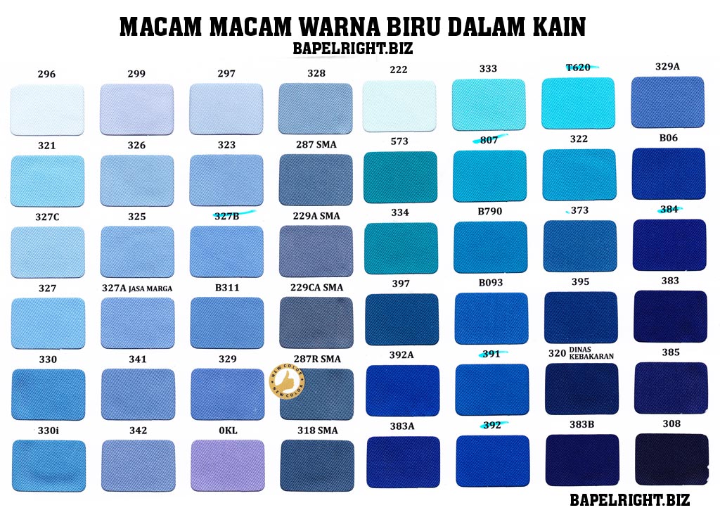 Macam macam warna biru dalam kain